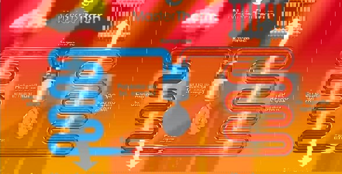 Jak funguje tepelné čerpadlo? V hlavní roli kondenzace a vypařování