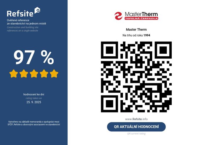 Master Therm jako červené ferrari ve sklepě